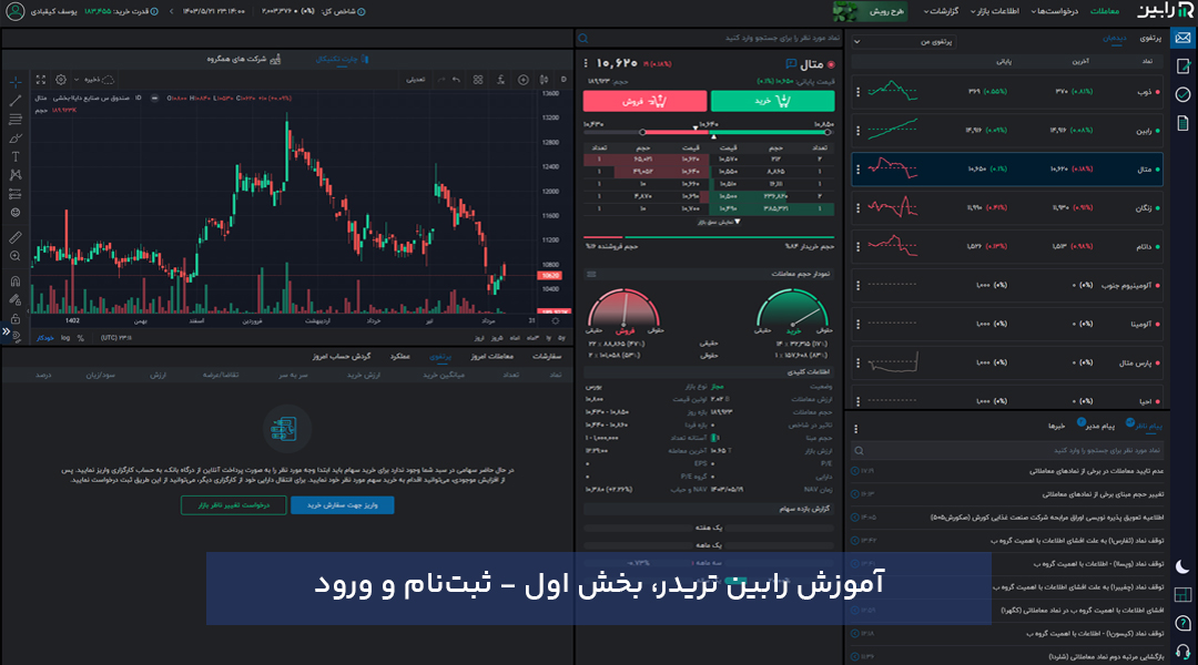 آموزش رابین تریدر - ثبت‌نام و ورود به رابین تریدر