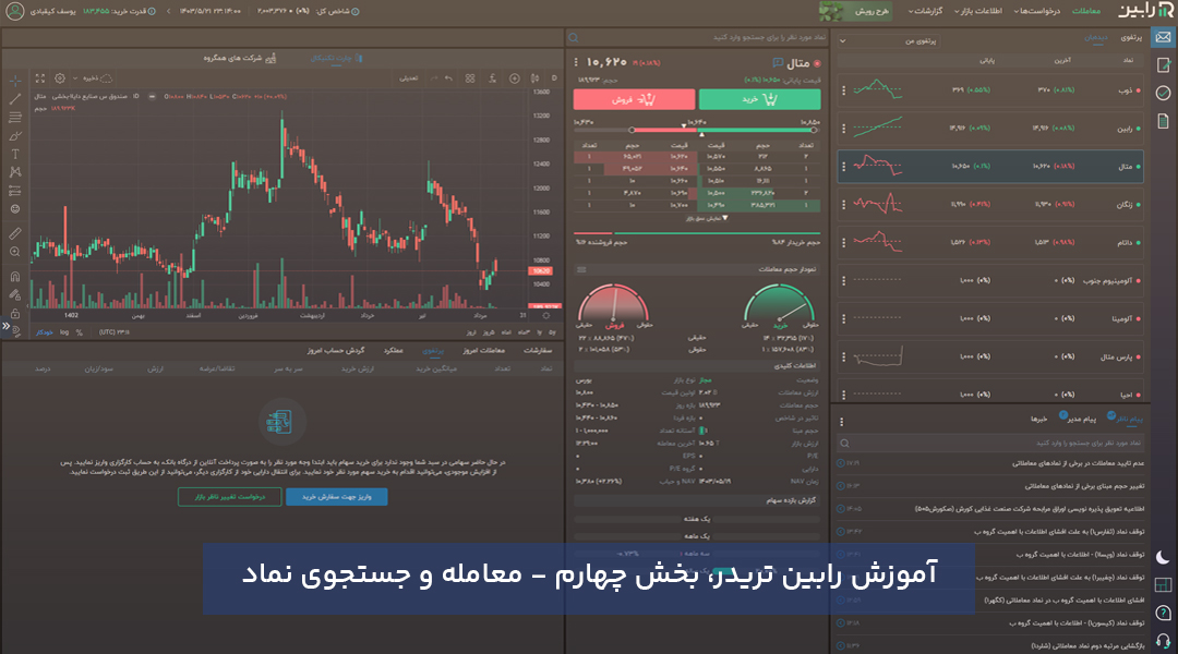 آموزش رابین تریدر - جستجوی نماد