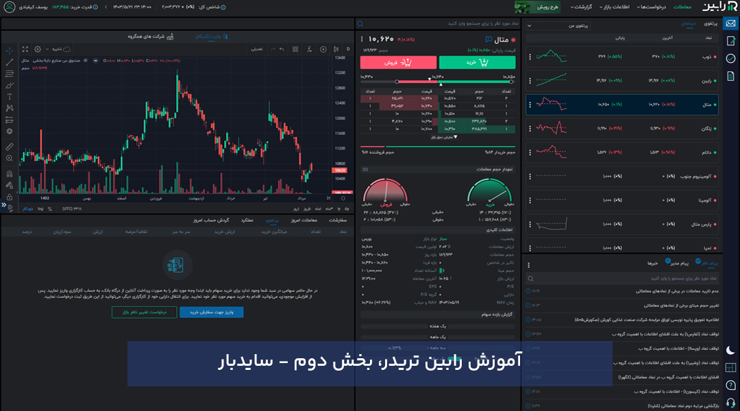 آموزش رابین تریدر - صفحه اصلی (سایدبار)