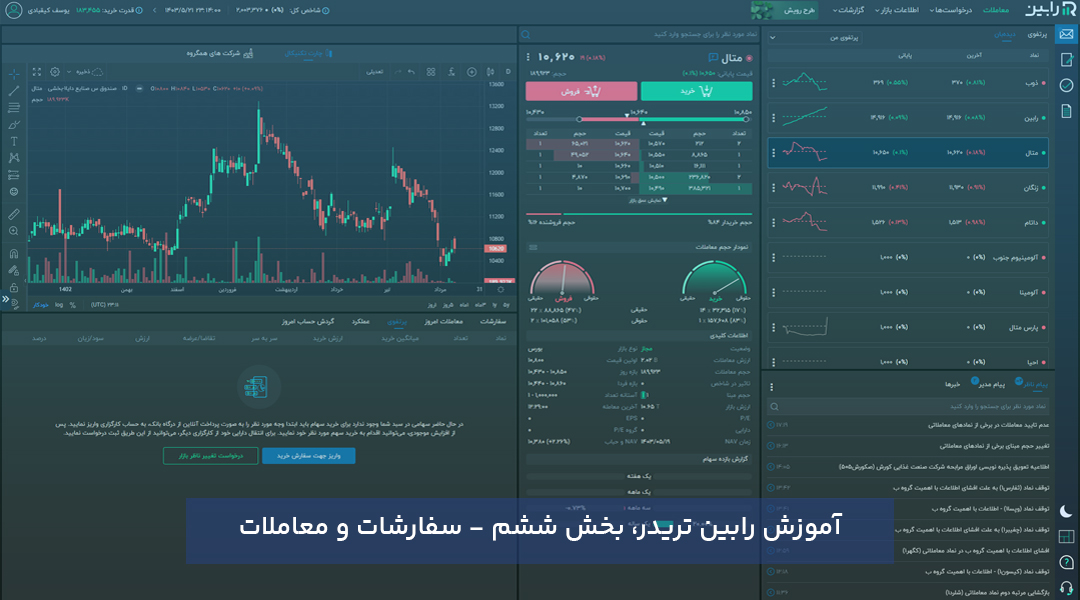 آموزش رابین تریدر - سفارشات و معاملات