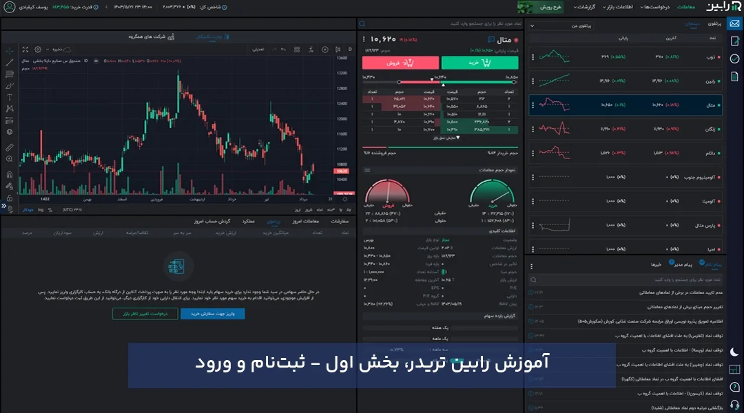 آموزش رابین تریدر - ثبت_نام و ور