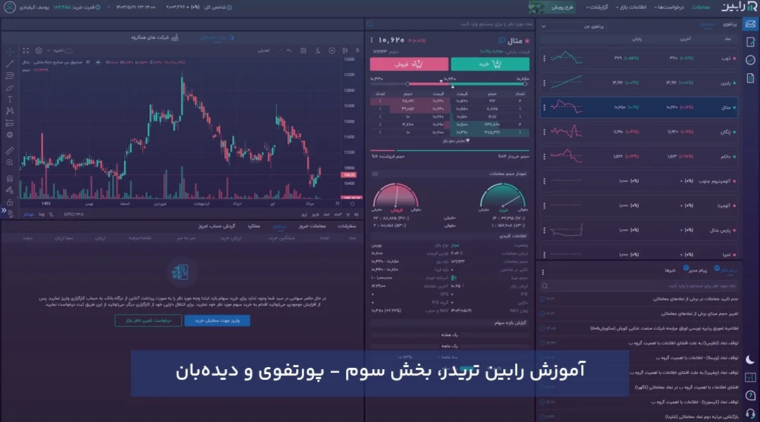 آموزش رابین تریدر - پورتفوی و دی